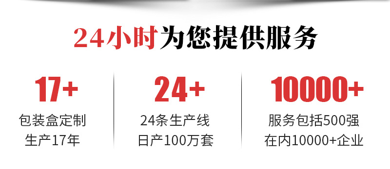 點(diǎn)創(chuàng)包裝盒定做廠家